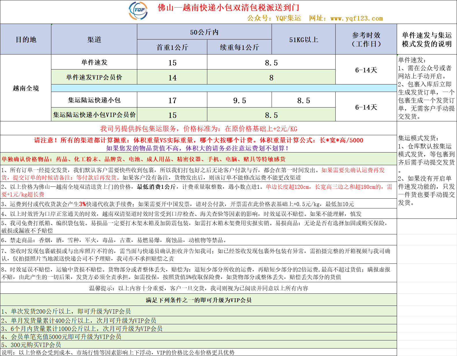 越南小包.png