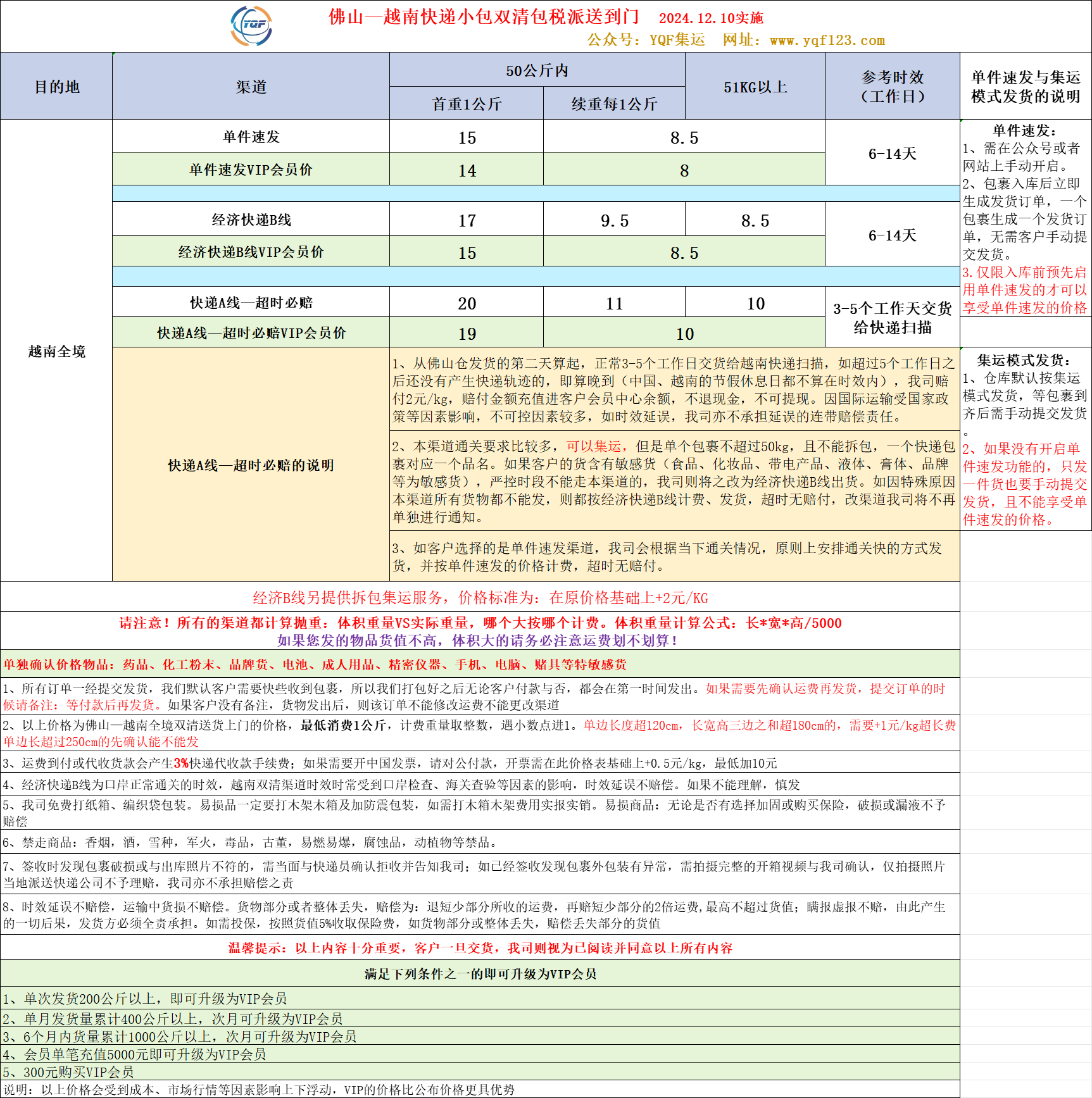 越南小包价格.jpg