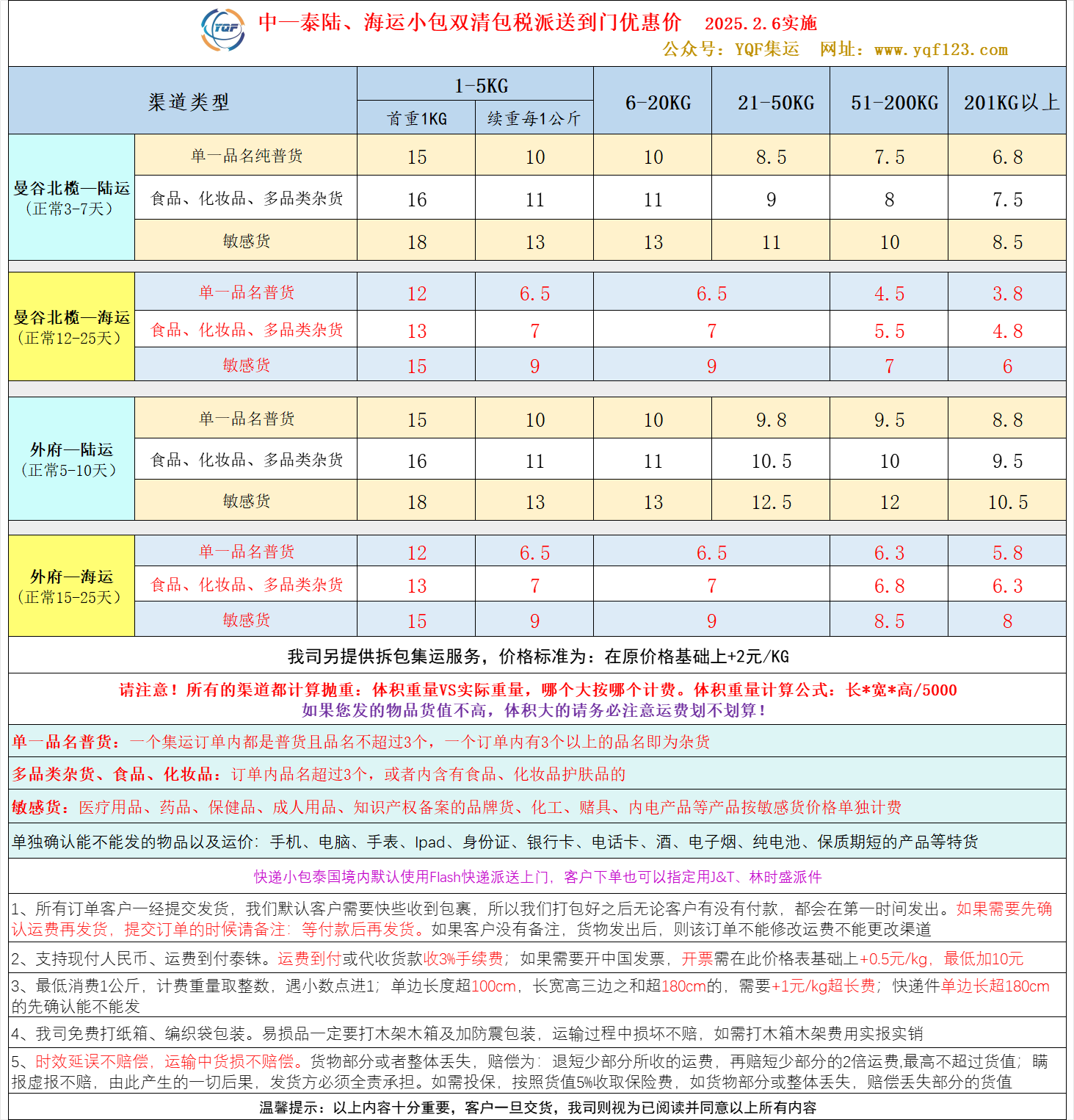 泰国小包新.png
