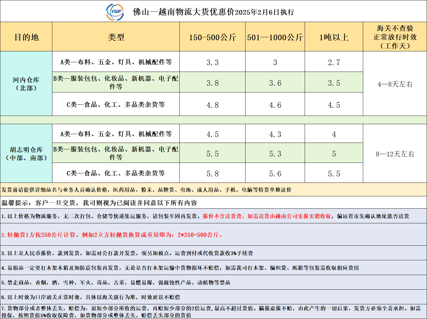越南大货新.png