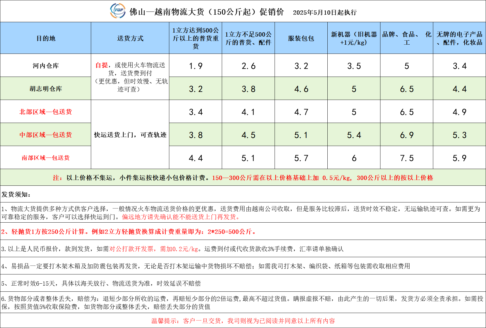 越南大货.png