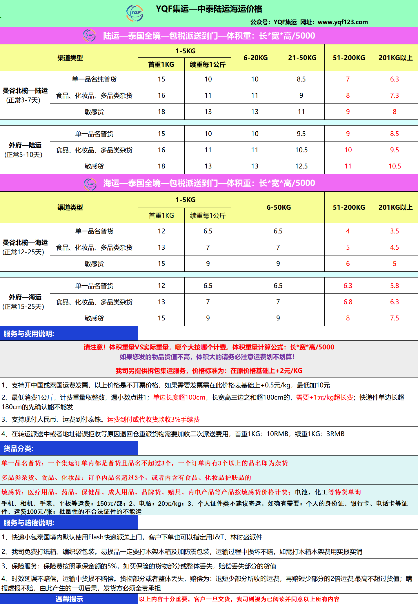 泰国小包.png