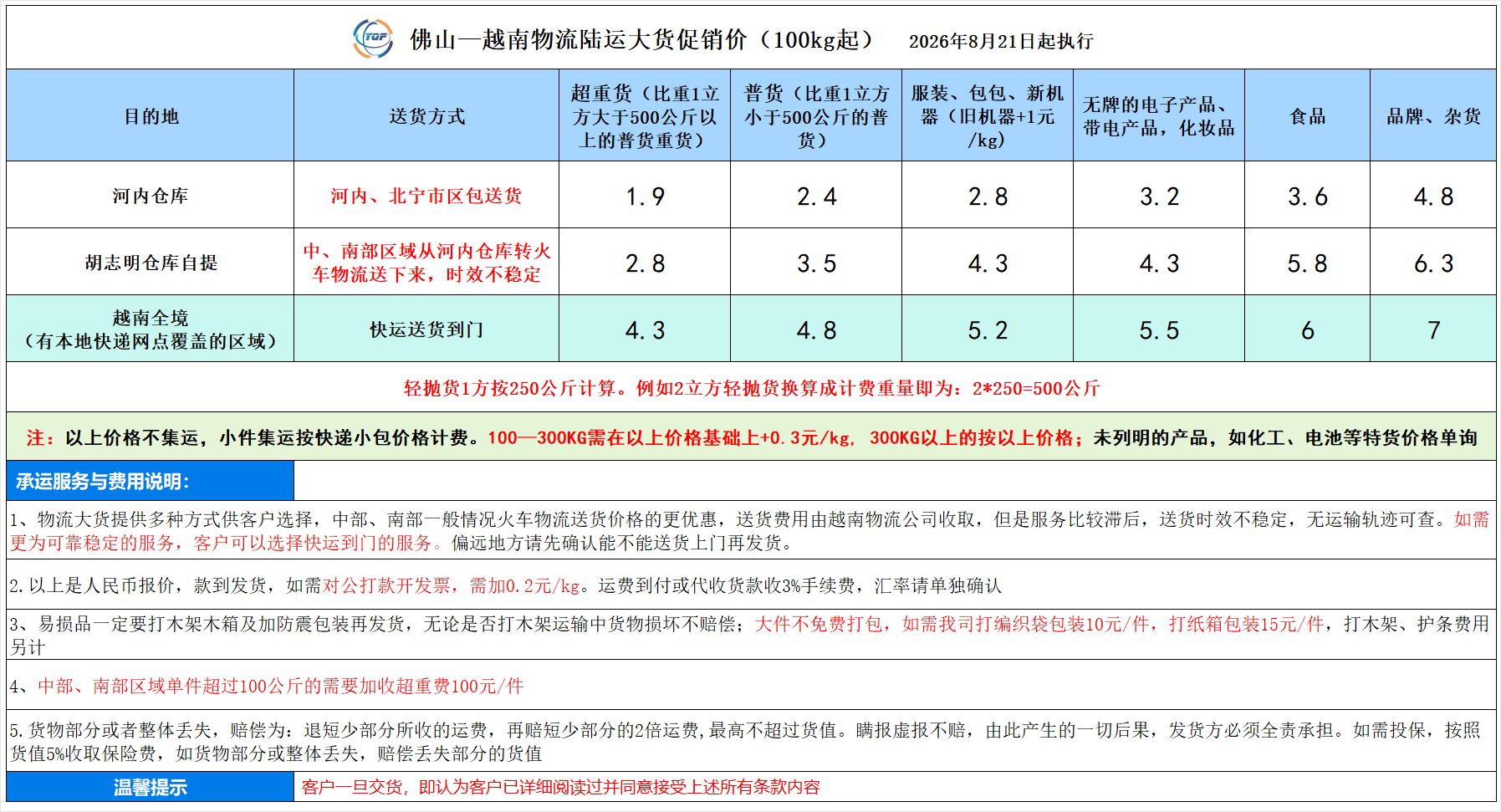 越南大货.png